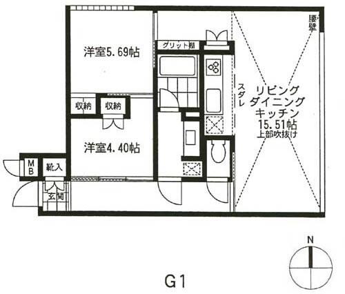 G1タイプ