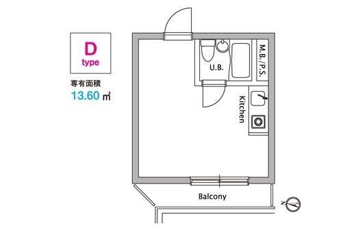 シルバーストーン三軒茶屋