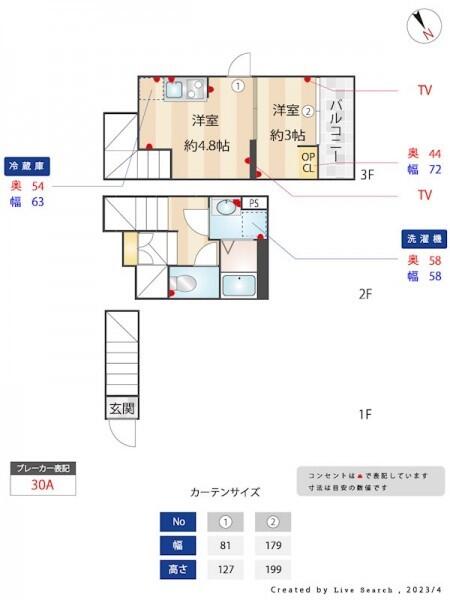 ミハス三軒茶屋Ⅳ(MIJAS三軒茶屋Ⅳ)