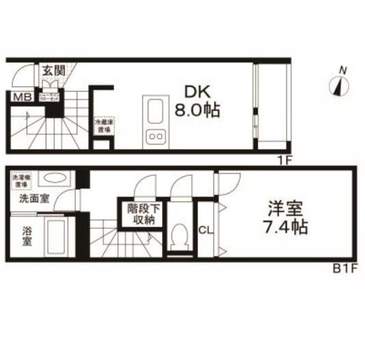 リーガランド参宮橋 LEGALAND参宮橋