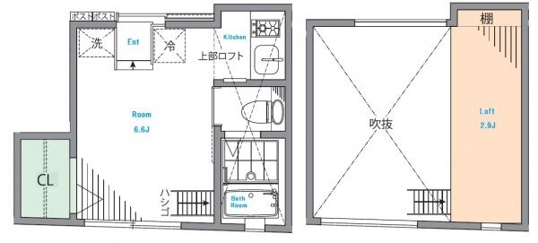 グランエッグス笹塚