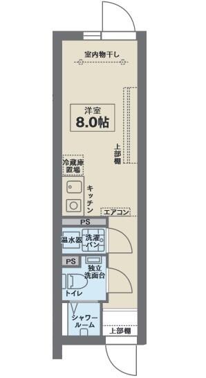 COCOFLAT阿佐ヶ谷|ココフラット阿佐ヶ谷