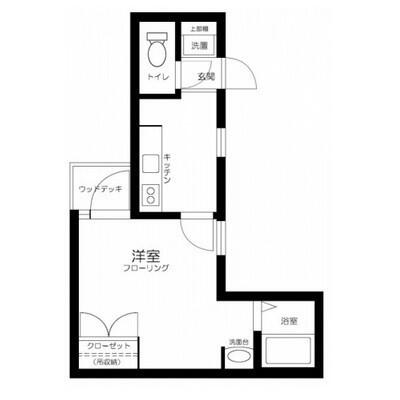 Cachette西巣鴨(カシェット西巣鴨) ペット可デザナーズ☆